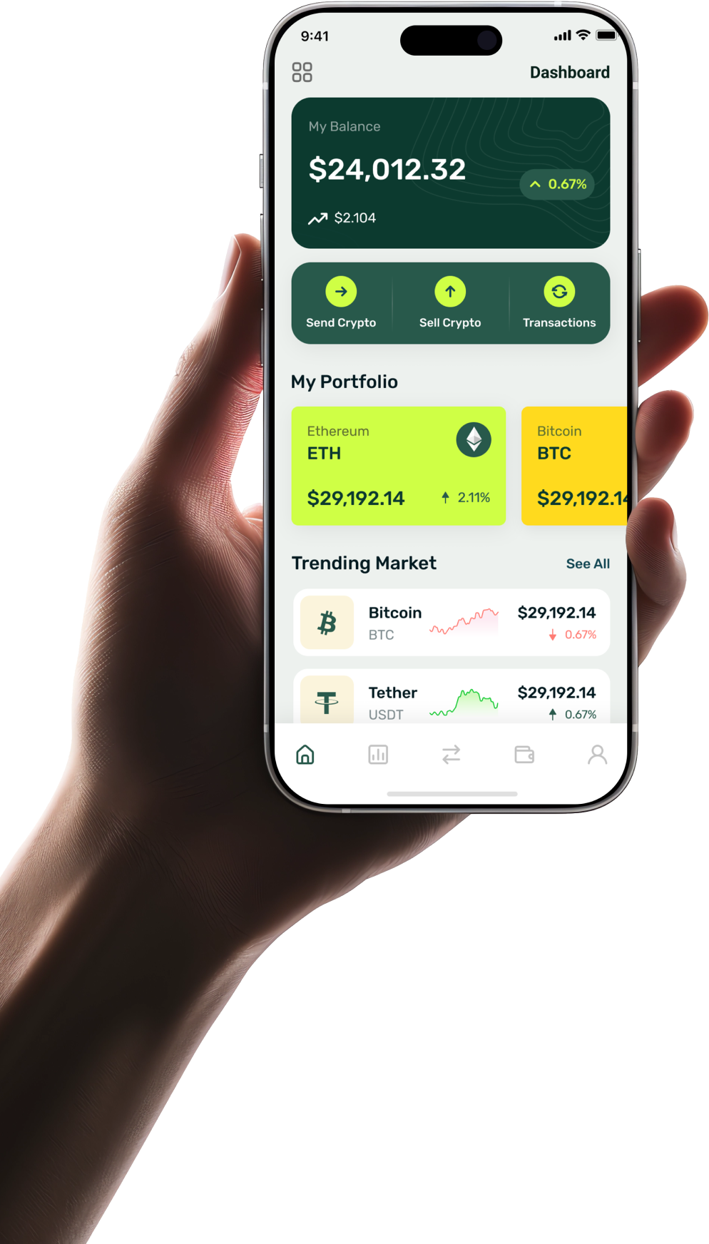 Crypto Trading
